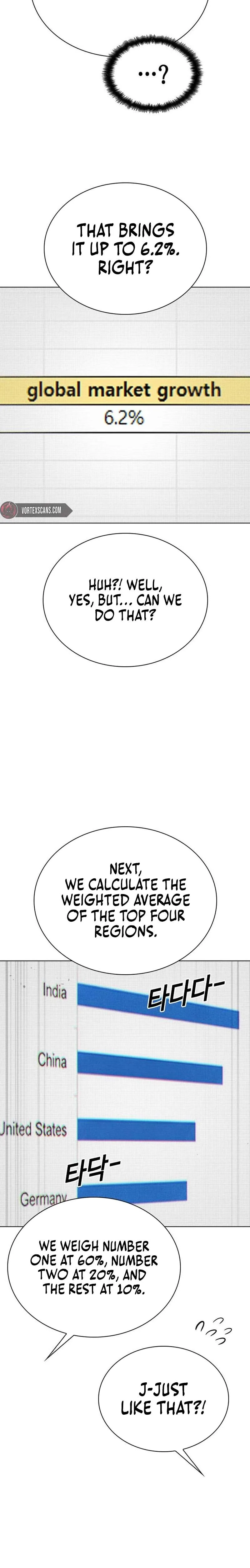 Wall Street Genius's Time-Limited Investment Method Chapter 7 page 23