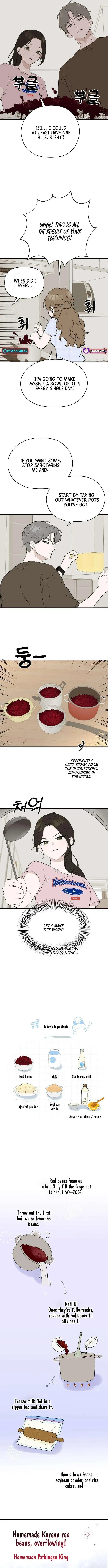 Want to Go Grocery Shopping Together? Chapter 18 page 3