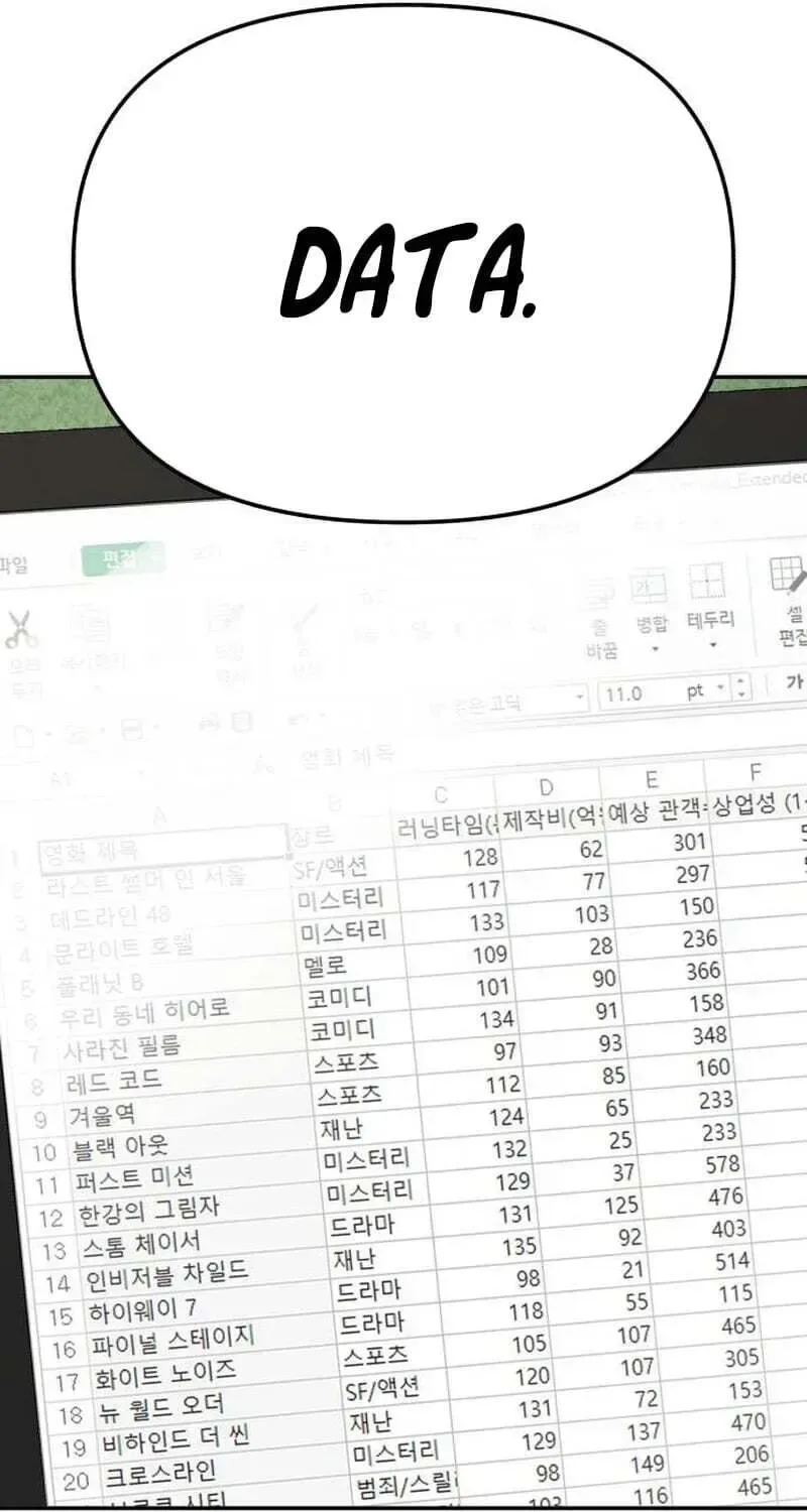 When a Genius Office Worker Goes Too Far Chapter 44 page 35