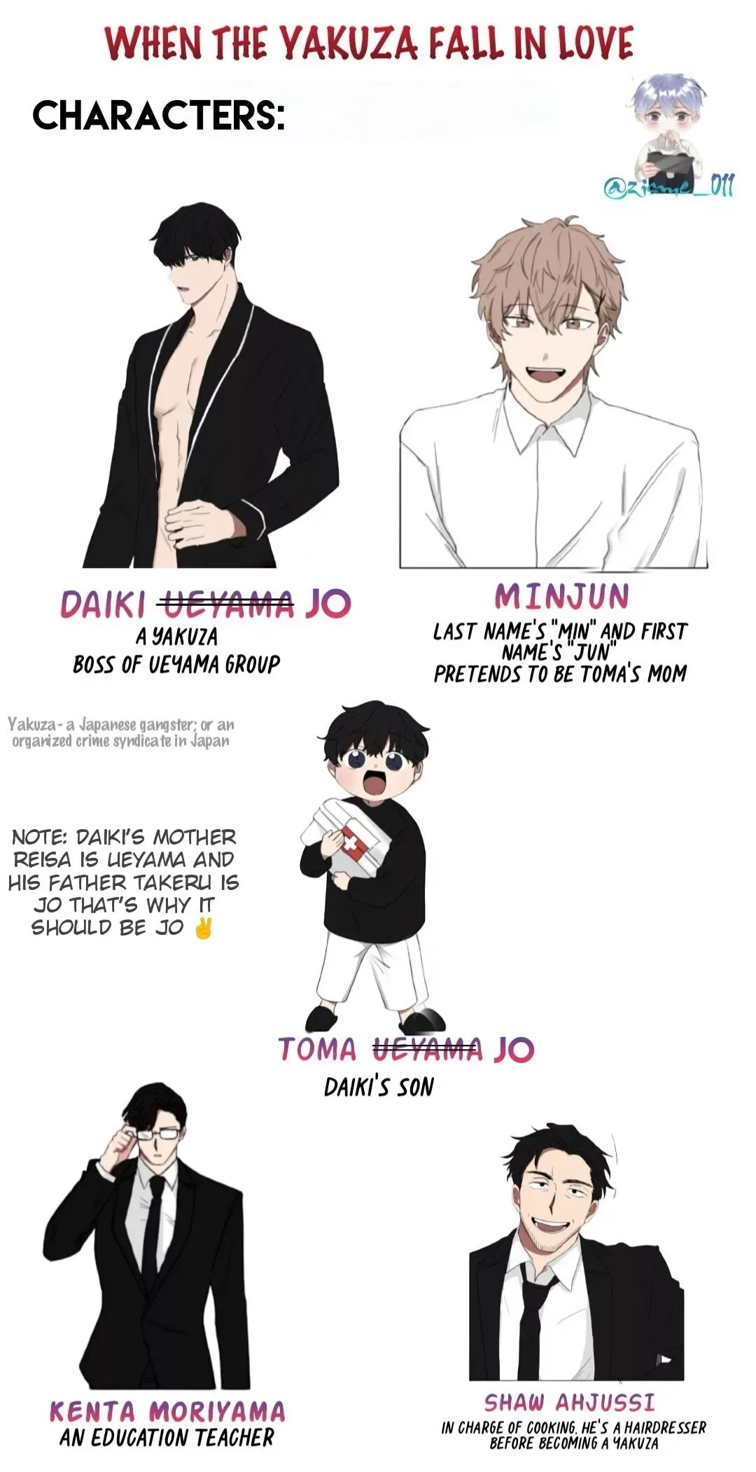When The Yakuza Falls Inlove Chapter 35.1 page 2