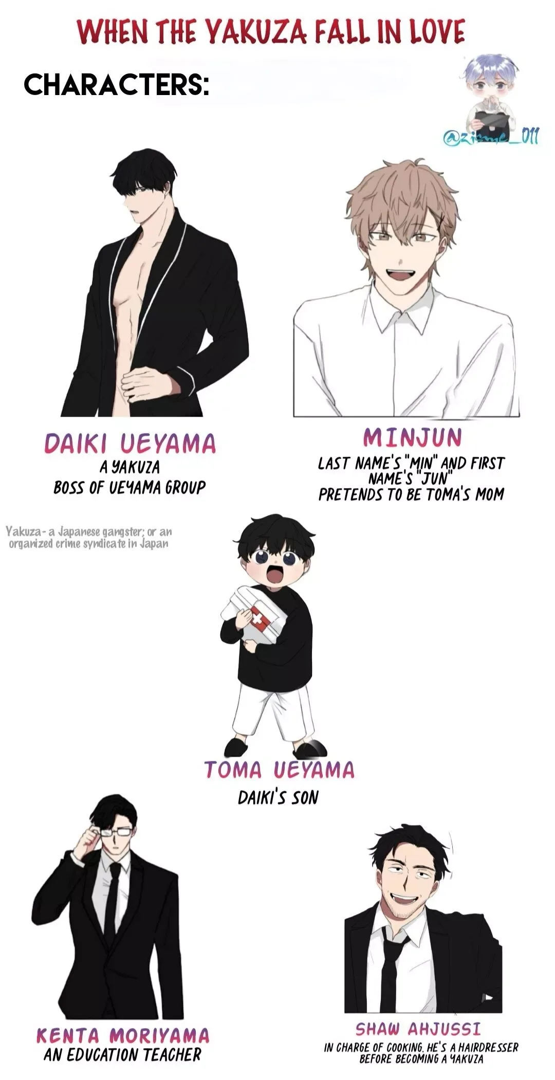 When The Yakuza Falls Inlove Chapter 35 page 47