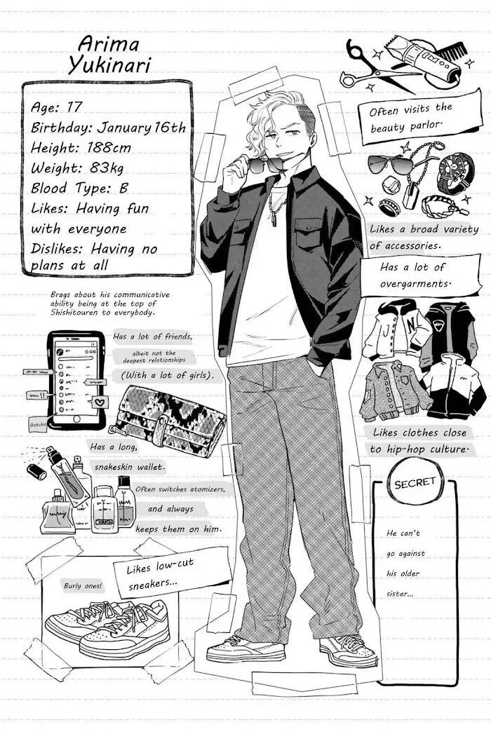 Wind Breaker (NII Satoru) Chapter 32.5 page 1