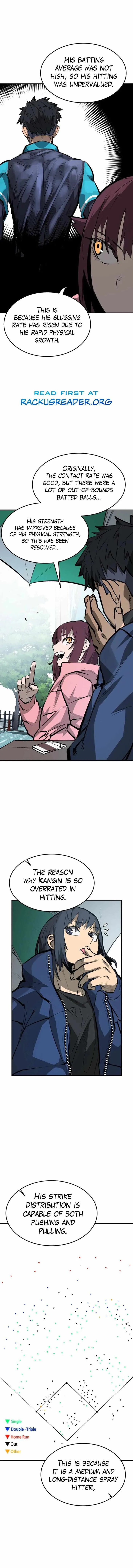 Winning Shot Chapter 19.3 page 3