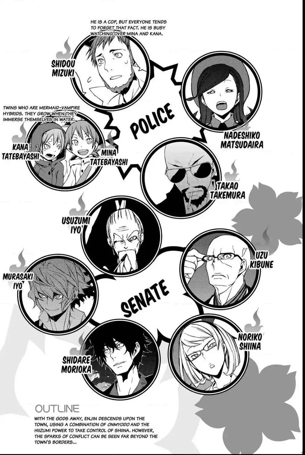 Yozakura Quartet Chapter 113 page 6