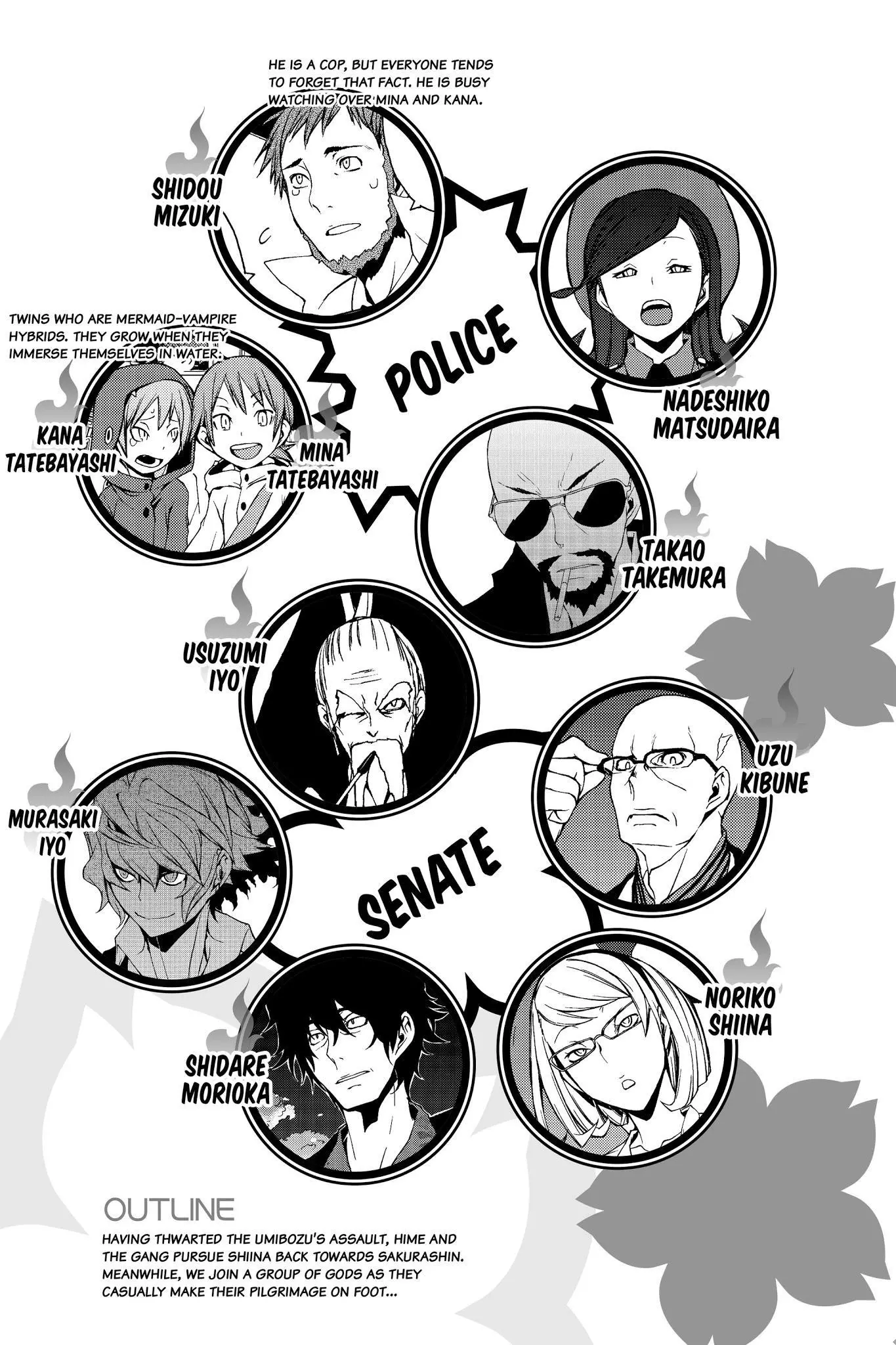 Yozakura Quartet Chapter 120 page 6