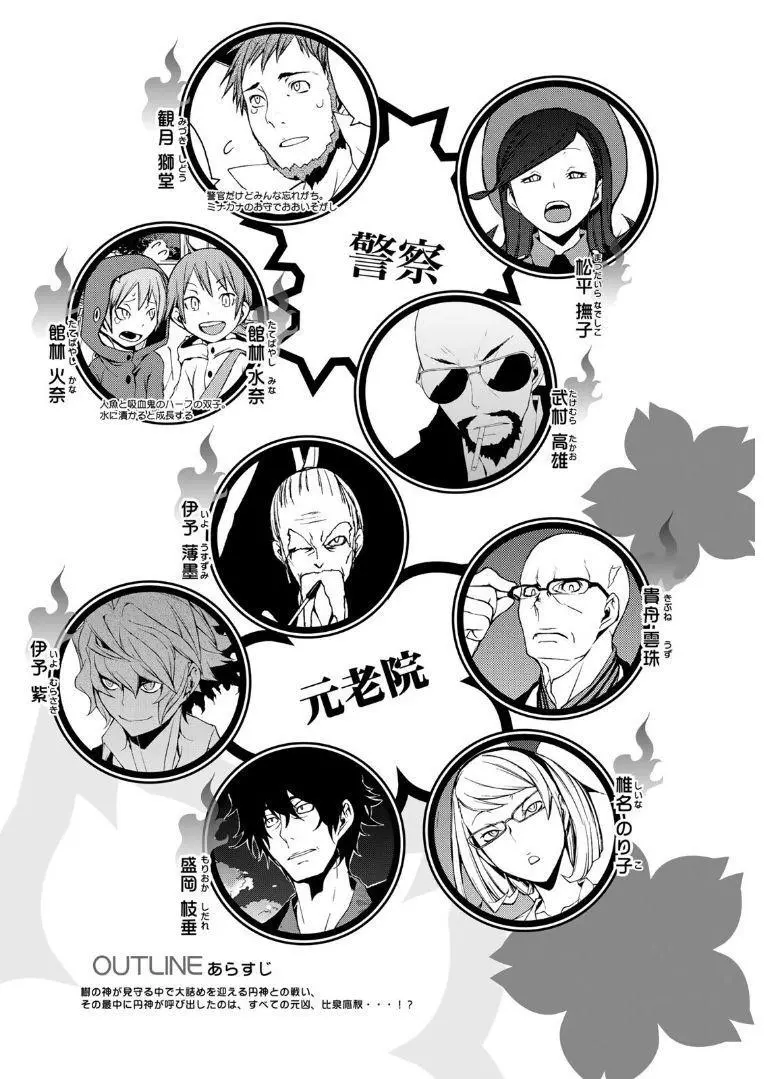Yozakura Quartet Chapter 131 page 7