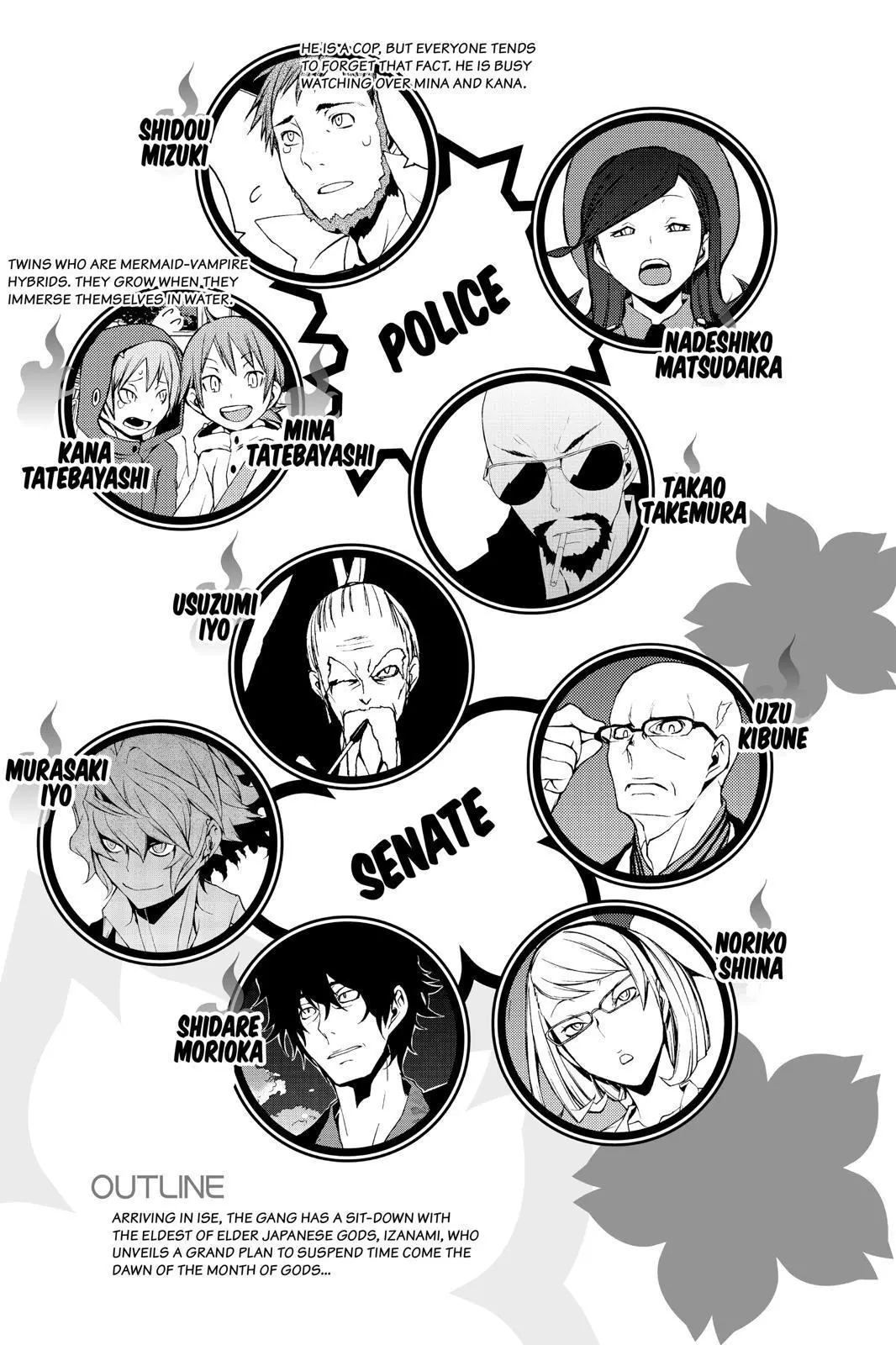 Yozakura Quartet Chapter 143 page 6
