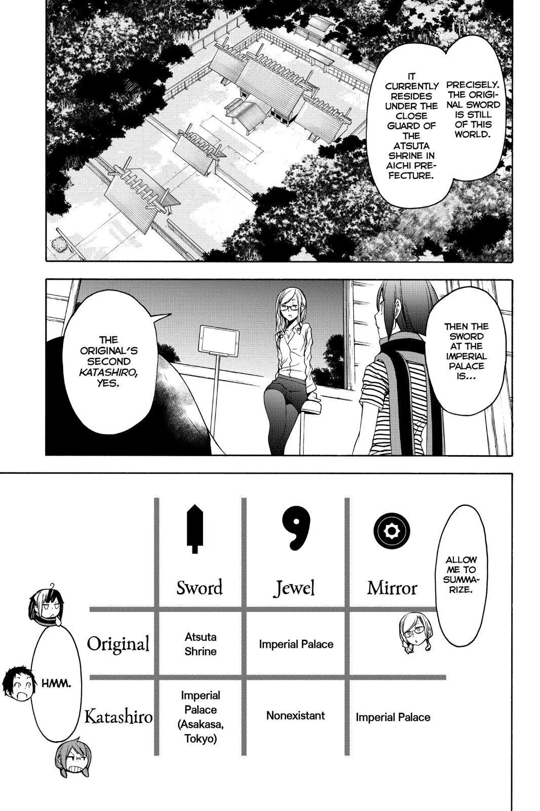 Yozakura Quartet Chapter 147 page 23