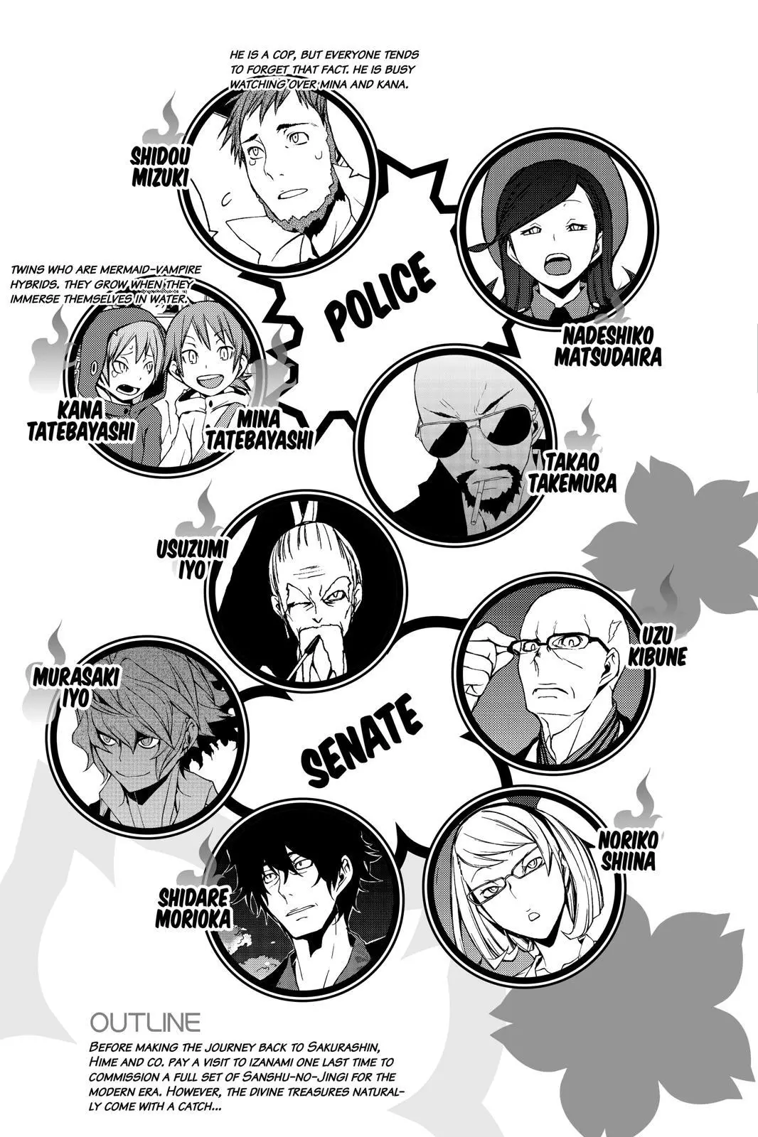 Yozakura Quartet Chapter 148 page 6