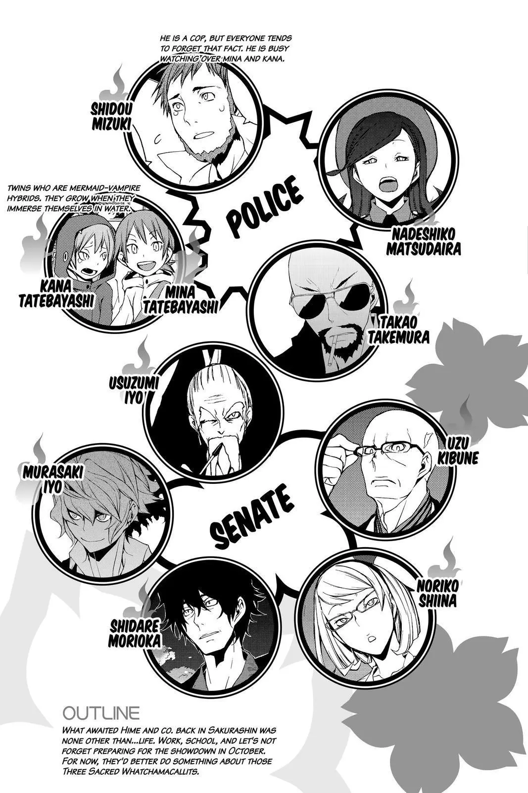 Yozakura Quartet Chapter 153 page 6