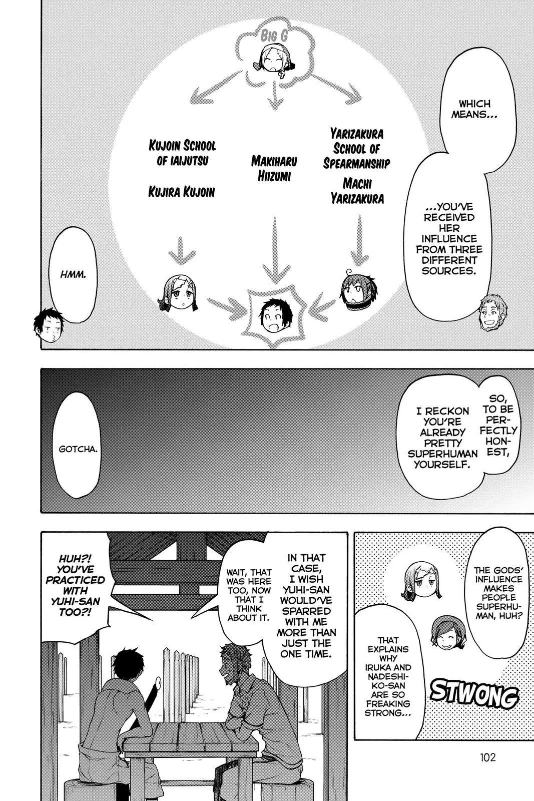 Yozakura Quartet Chapter 155 page 20