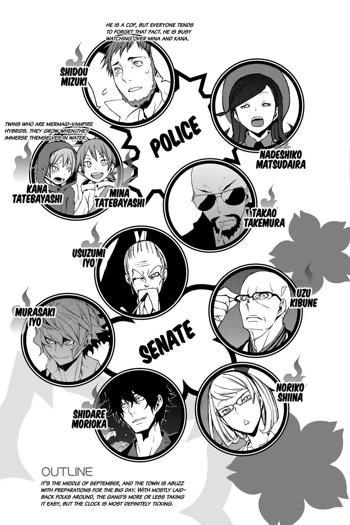 Yozakura Quartet Chapter 158 page 6