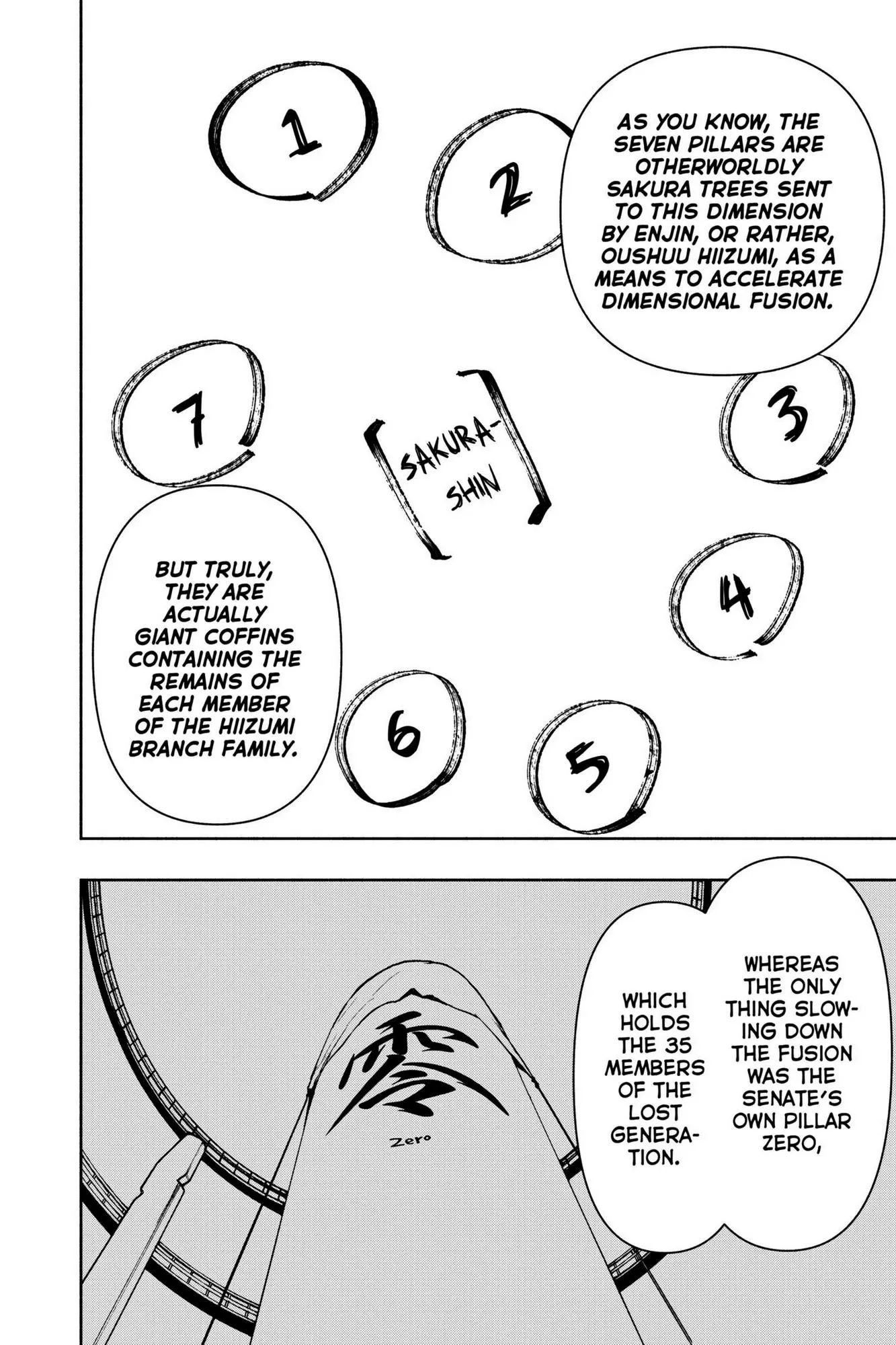 Yozakura Quartet Chapter 158 page 21