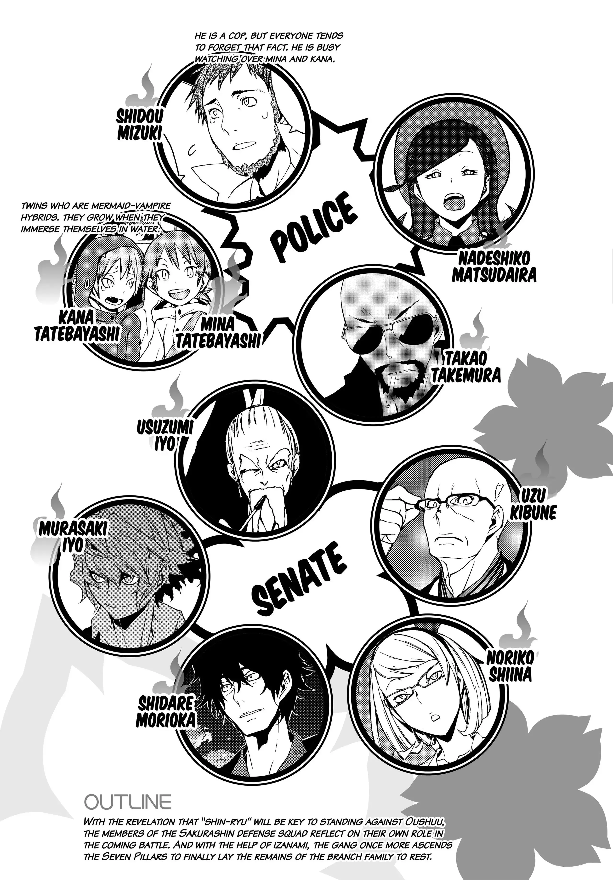 Yozakura Quartet Chapter 164 page 6