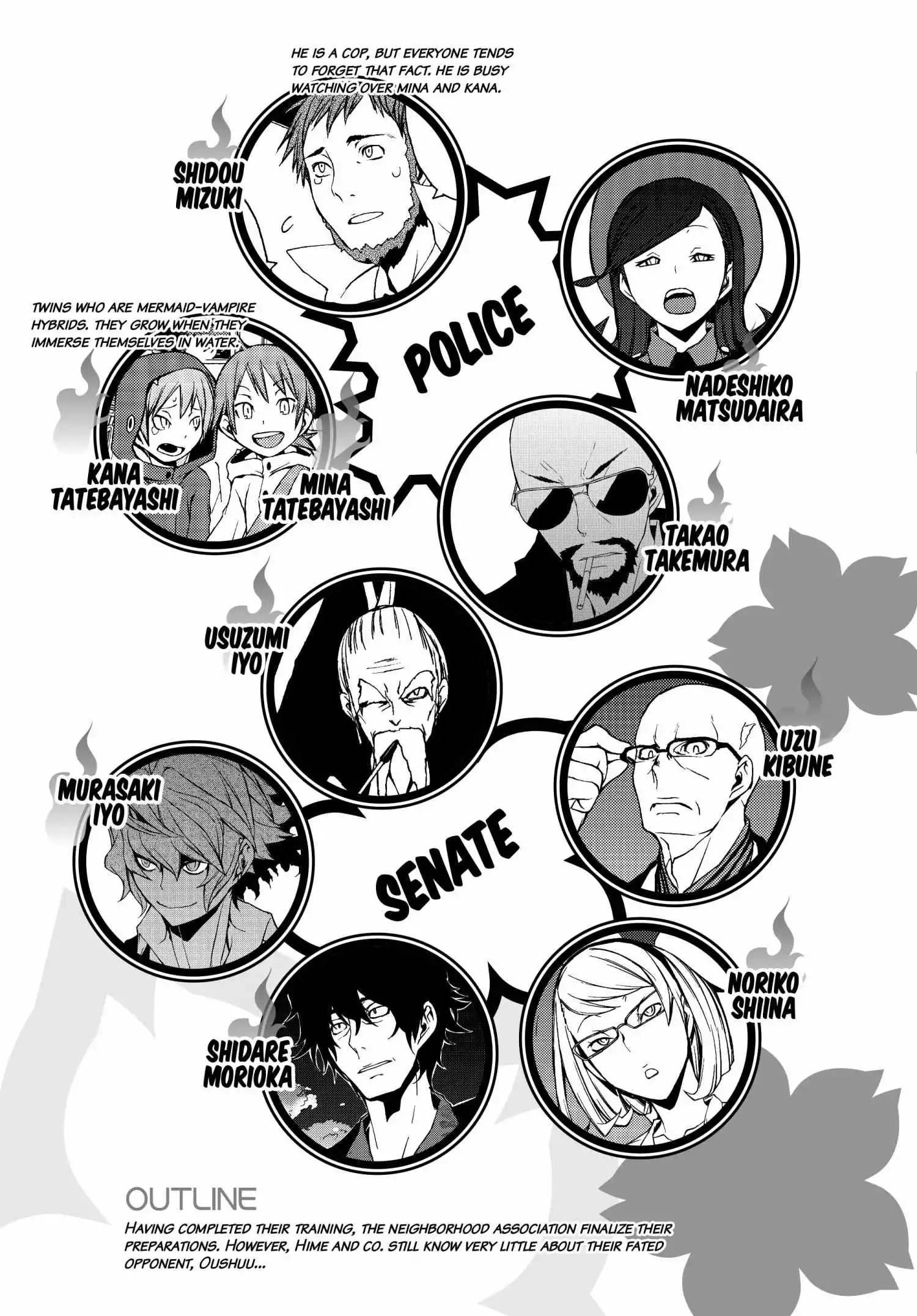 Yozakura Quartet Chapter 168 page 7