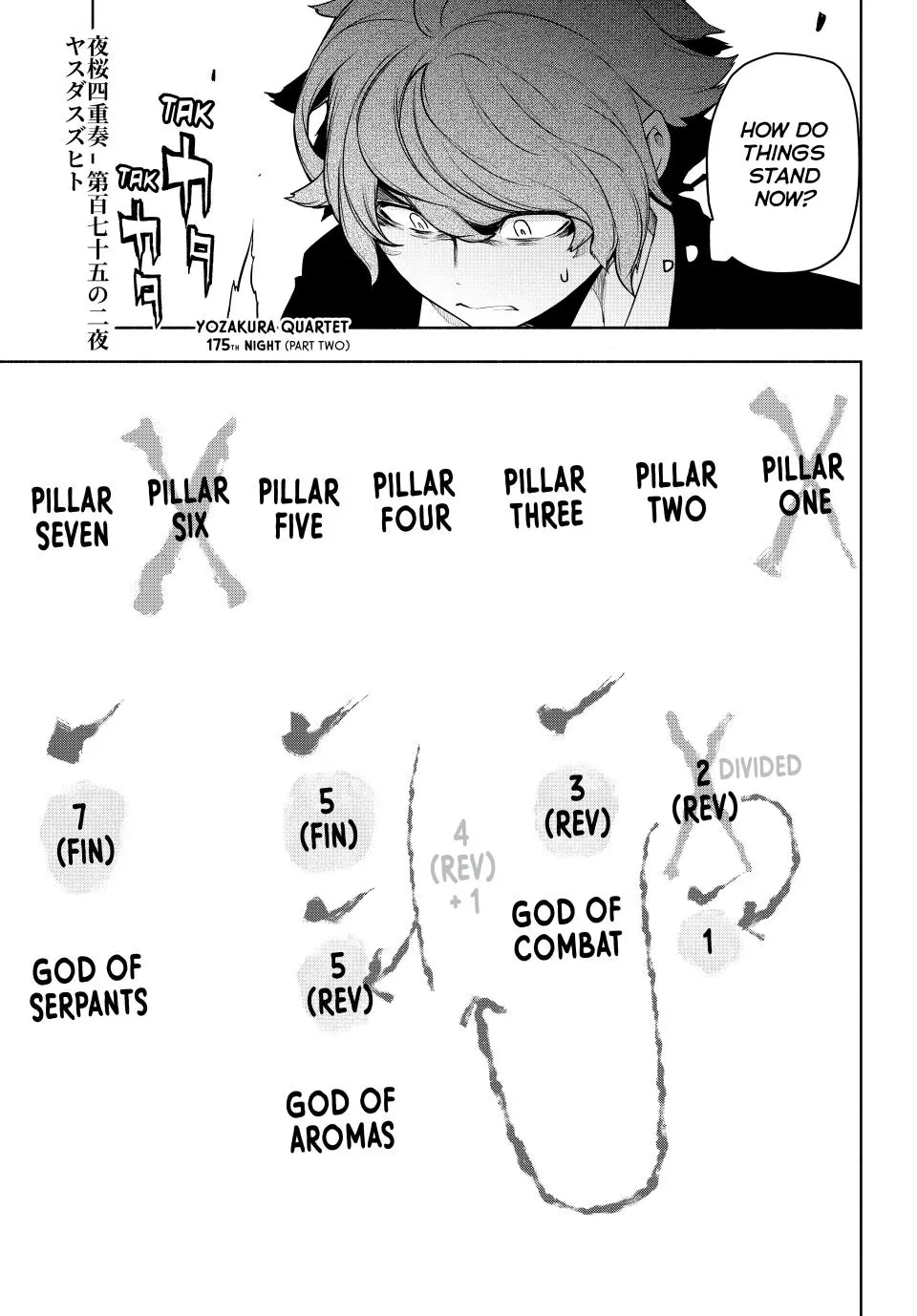 Yozakura Quartet Chapter 175 page 14