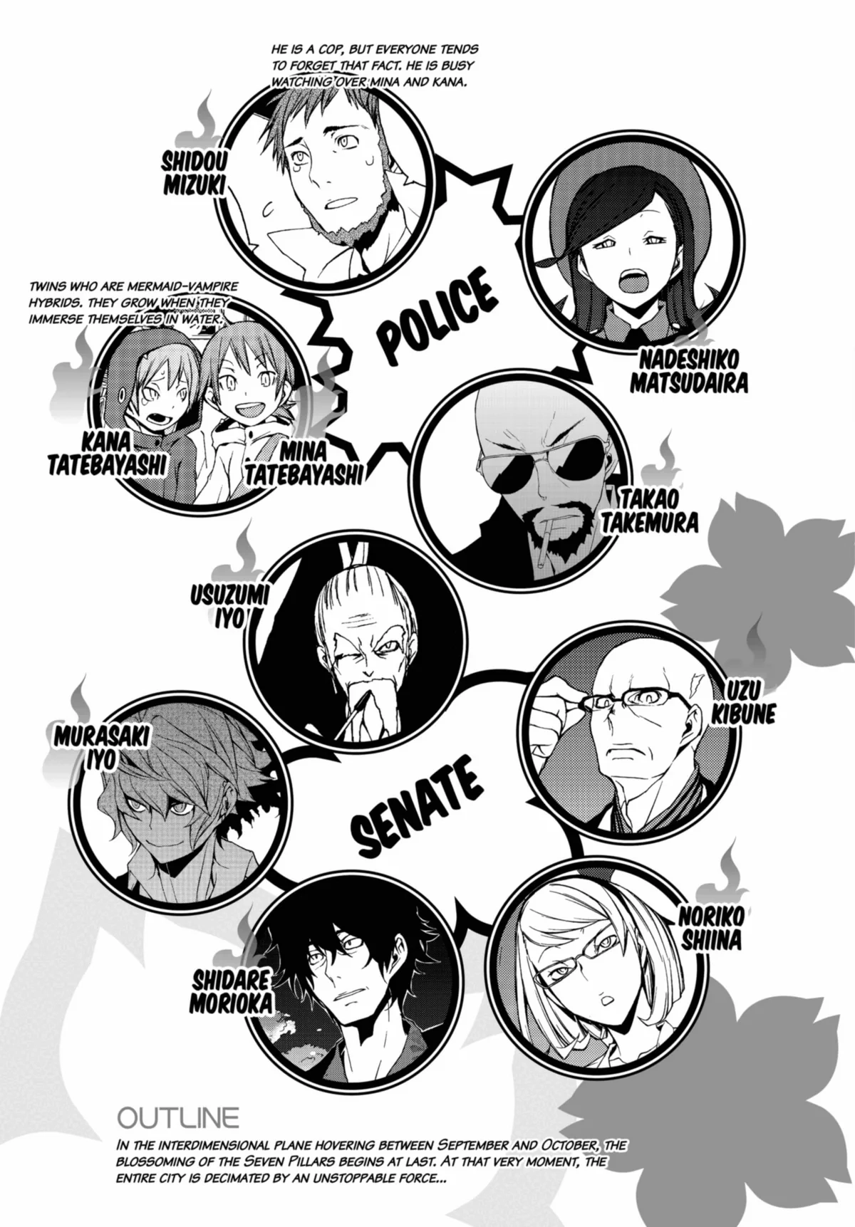 Yozakura Quartet Chapter 185 page 6