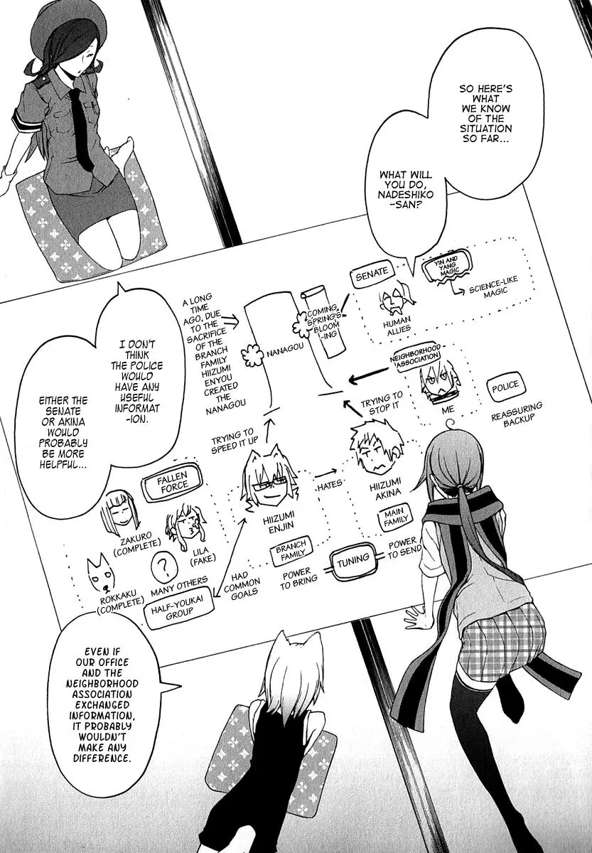 Yozakura Quartet Chapter 63 page 26