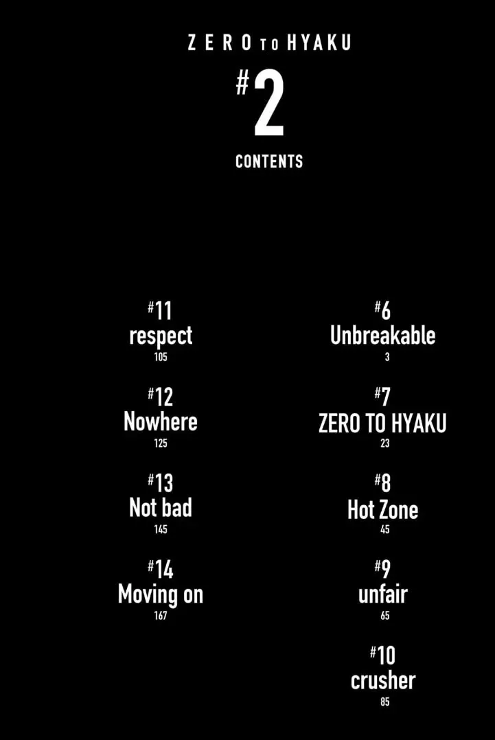 Zero To Hyaku Chapter 6 page 3